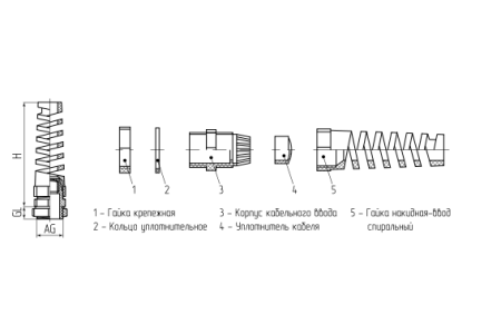 Кабельный ввод пластиковый PG-R 7  (3-6.5 мм) (Fortisflex)
