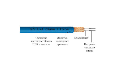 Трубогрейка Поток 25 SHFD-25-300 12м