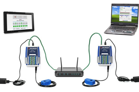АСЕ-1768 USB/LAN модуль дискретного ввода-вывода 8-канальный